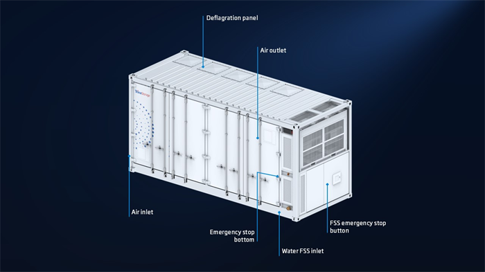 Diagram indicating the key features of?Trina Storage's?Elementa 2 Pro BESS's?fire suppression system.